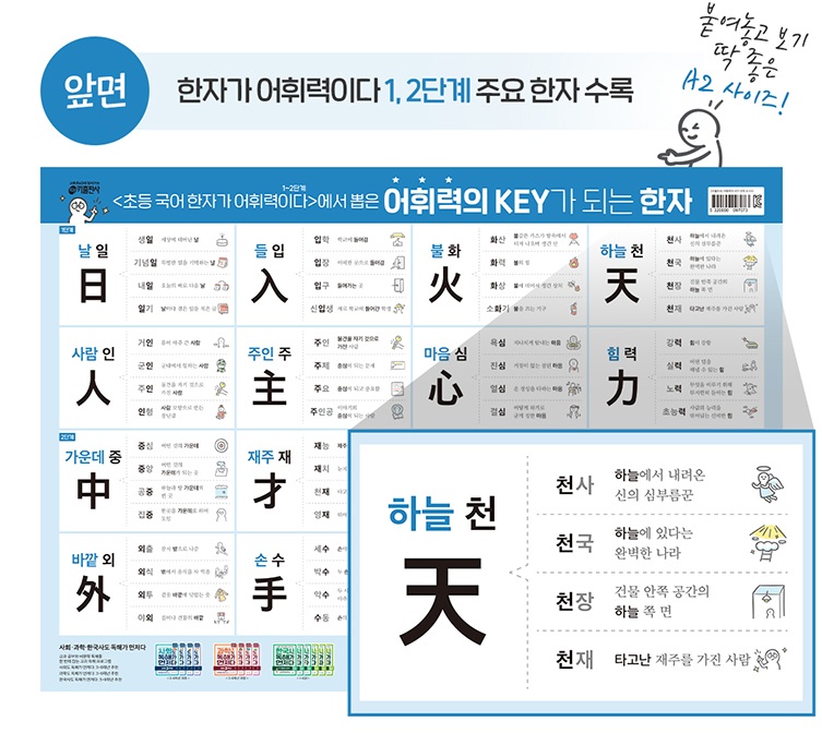 [문구류] 한자가 어휘력이다 포스터 8부 세트(A2 사이즈)