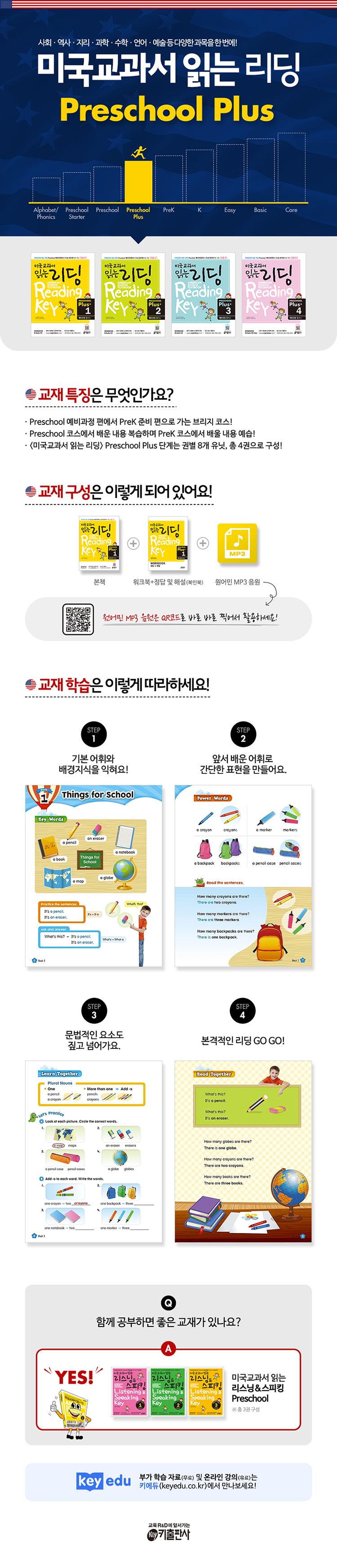 *̱ д  Preschool Plus+Preschool() PreK(غ)  긴 ڽԴϴ.