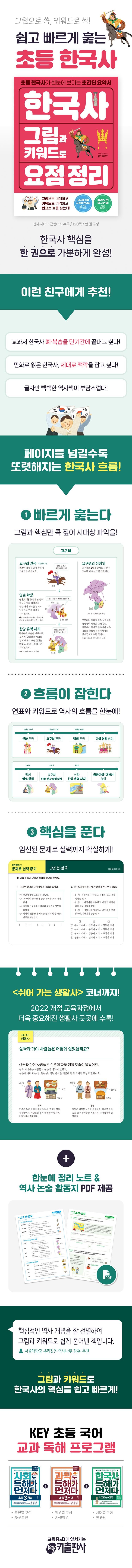 ★ 그림으로 한국사의 흐름을 한눈에! ★ 키워드로 꼭 알아야 할 핵심만! ★ 초등 교과서 한국사 기초를 단번에! <한국사 그림과 키워드로 요점 정리>는 그림과 키워드로 방대한 한국사를 쉽고 빠르게 정리하는 초등 한국사 요약 교재입니다. 초등학생이 꼭 알아야 할 한국사 내용을 시대별 흐름에 따라 정리하고, 핵심 개념을 그림과 짧은 문장으로 쉽게 이해할 수 있도록 구성했습니다. 복잡한 설명을 줄이고 꼭 알아야 할 내용만 담아 처음 한국사를 배우는 학생도 부담 없이 읽을 수 있고, 한국사 핵심을 탄탄하게 잡고자 하는 학생도 효과적으로 공부할 수 있습니다.