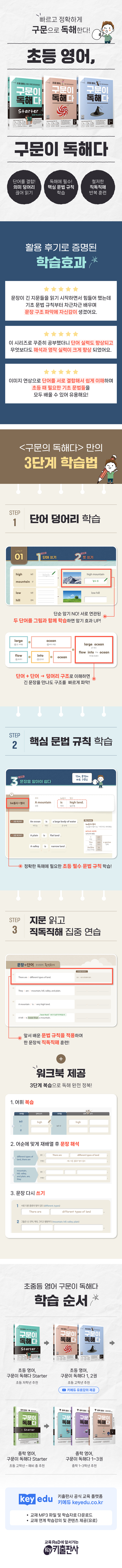: 저절로 Reading이 되는 단어, 문장의 구문 독해
